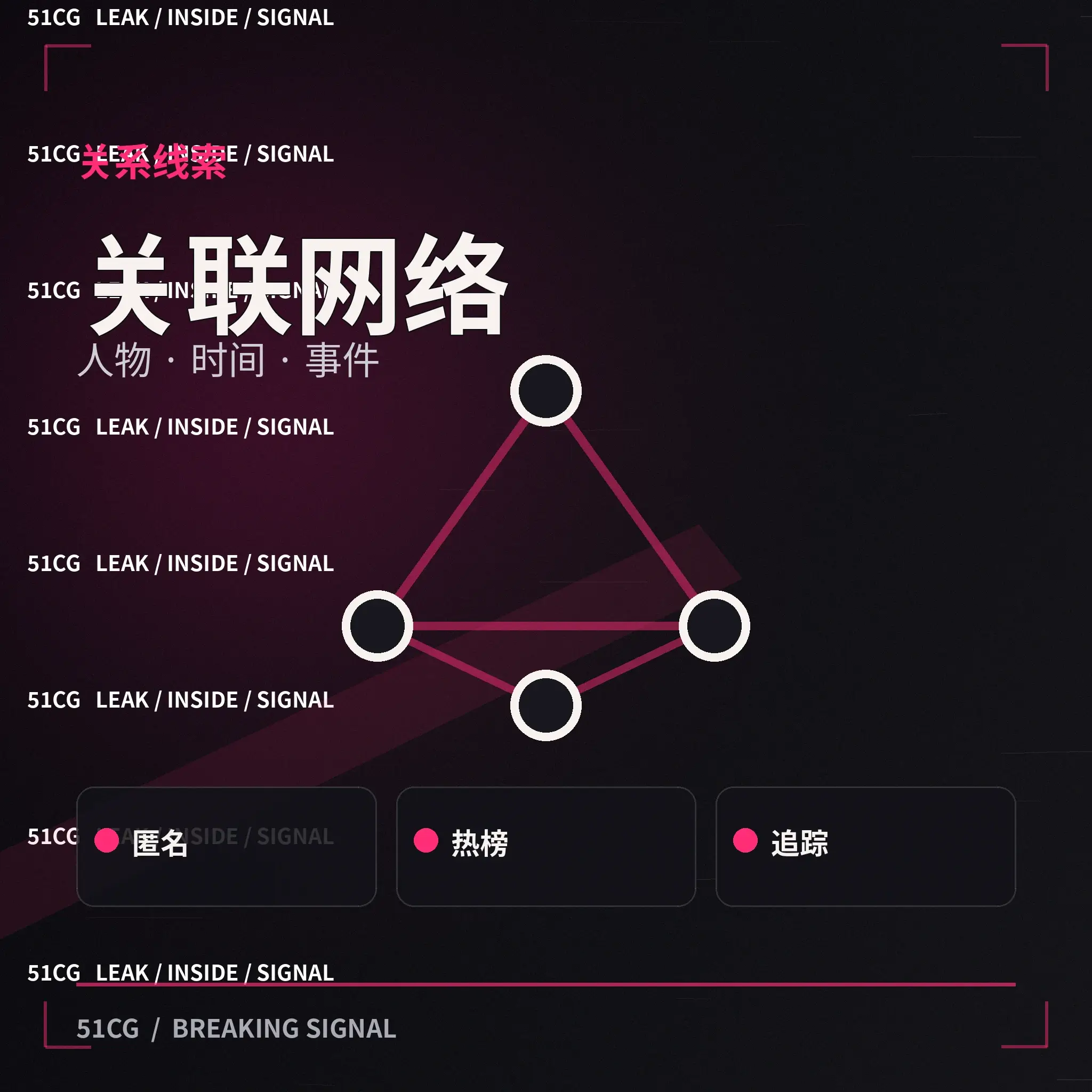 程砚公开职业资料配图