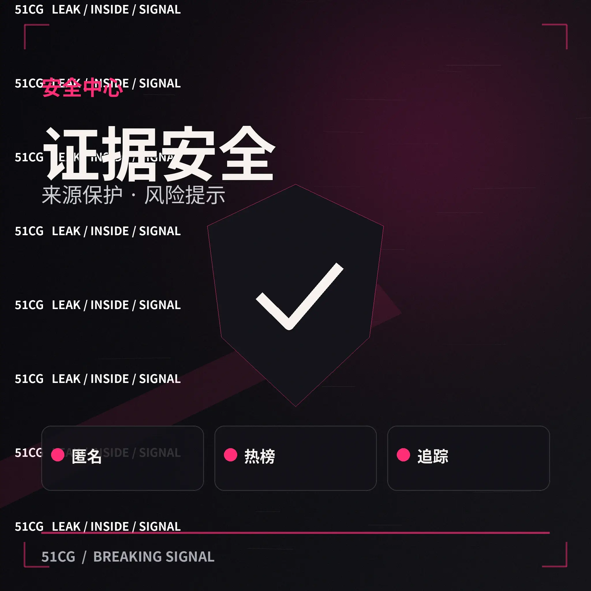 安全与文明网络讨论主题图